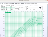 Groeidiagram screenshot